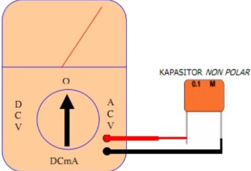 Cara mengukur kapasitor non polar dengan multimeter analog