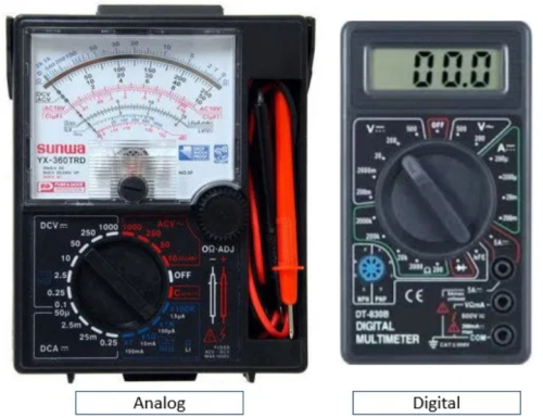 Gambar multimeter