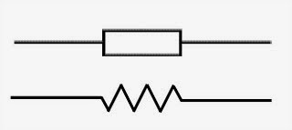 Tanda resistor pada rangkaian listrik