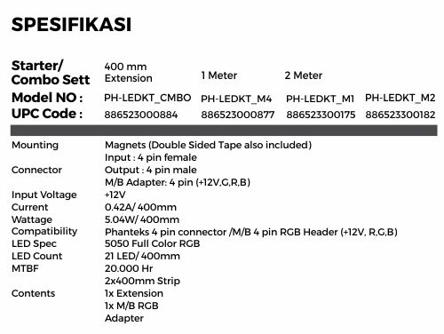 spesifikasi produk phantek led strips