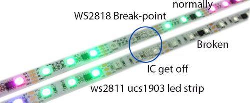 LED Strip jelek