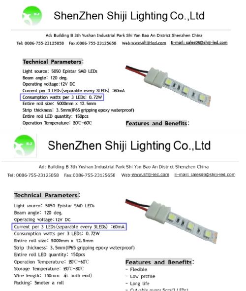 Datasheet untuk LED Strip