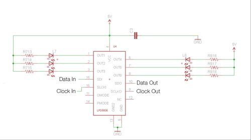 Rangkaian LED strip digital
