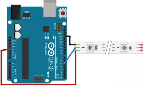 Rangkaian LED strip dengan arduino
