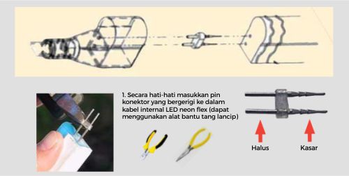 Langkah menggunakan soket power untuk led neon flex