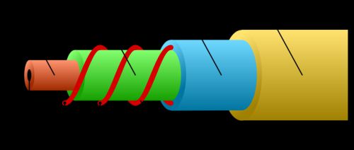 struktur el wire / struktur neon flex