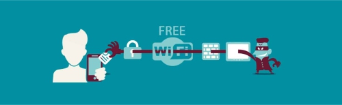 Wireless rentan di hack