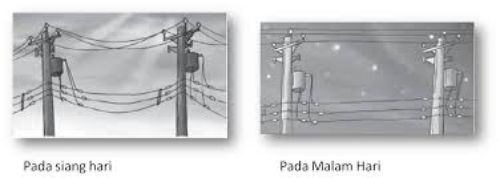 pemuaian dan penyusutan kabel listrik