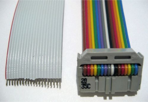 Gambar kabel listrik pita