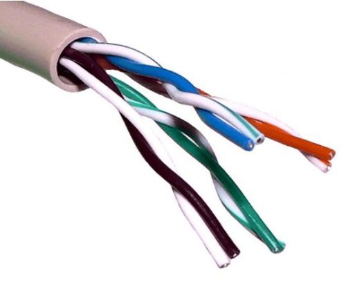 Gambar kabel listrik berpasangan