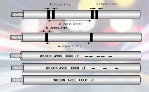 Gambar kabel otomotif merk Wilson AVSS & AVSSf