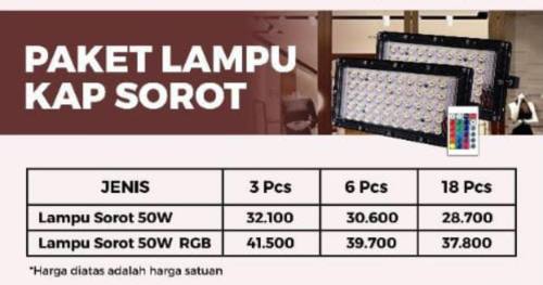 Gambar tabel harga lampu kap sorot Kentlite