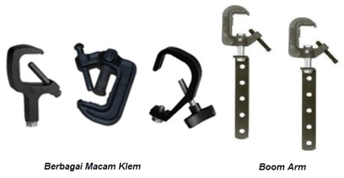 Gambar bracket lampu sorot