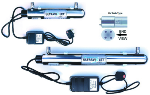 Gambar bagian-bagian utama UV sleeve