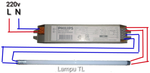 Ballast lampu TL UV