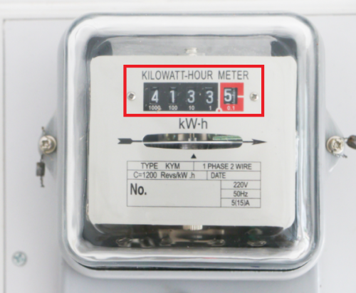 Gambar stand meter pascabayar