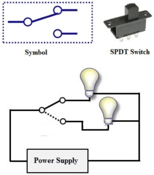 SPDT