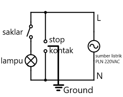 Skema rangkaian lampu, saklar, stopkontak