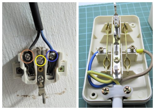terminal model dibaut