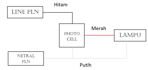 rangkaian switch photocell