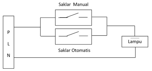 skema rangkaian listrik paralel switch