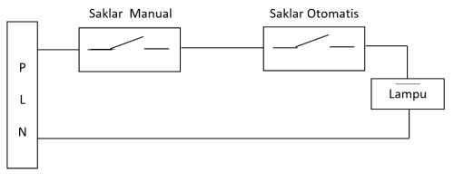 skema rangkaian saklar seri