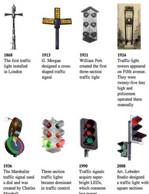 sejarah lampu lalu lintas jalan raya
