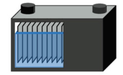 starter lead acid