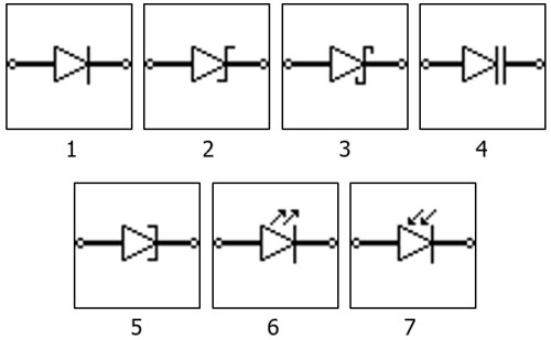 Simbol diode