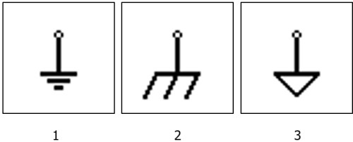 Simbol Pentanahan