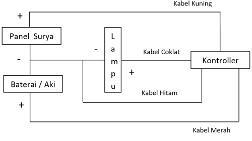skema diagram rangkaian lampu tenaga surya