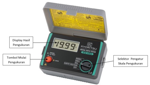 ground tester