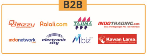 e-commerce b2b indonesia