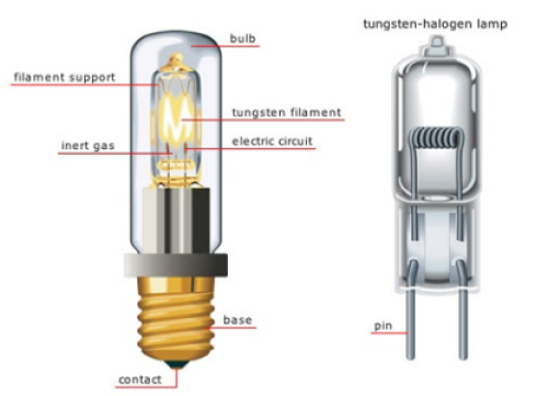 Halogen Tungsten Lamp