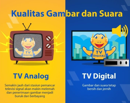 Perbedaan kualitas siaran tv digital dan analog
