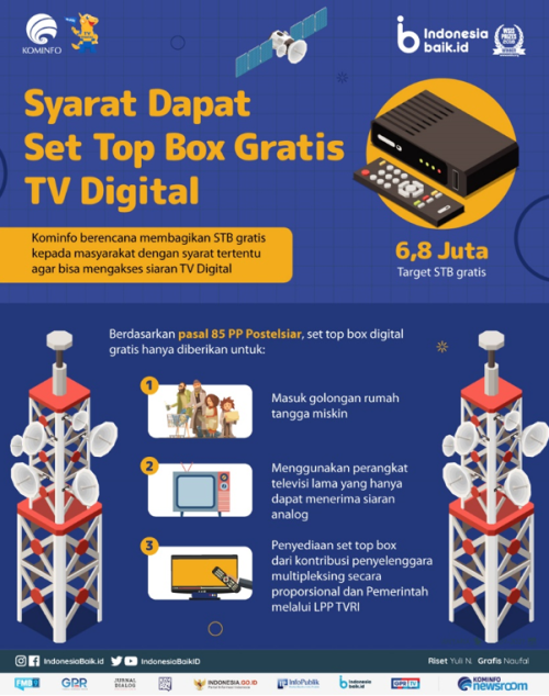 yang bisa mendapatkan stb gratis