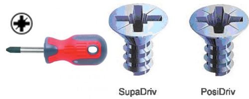 Mata Obeng Plus Supadriv