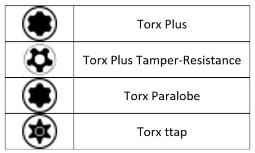 Obeng torx