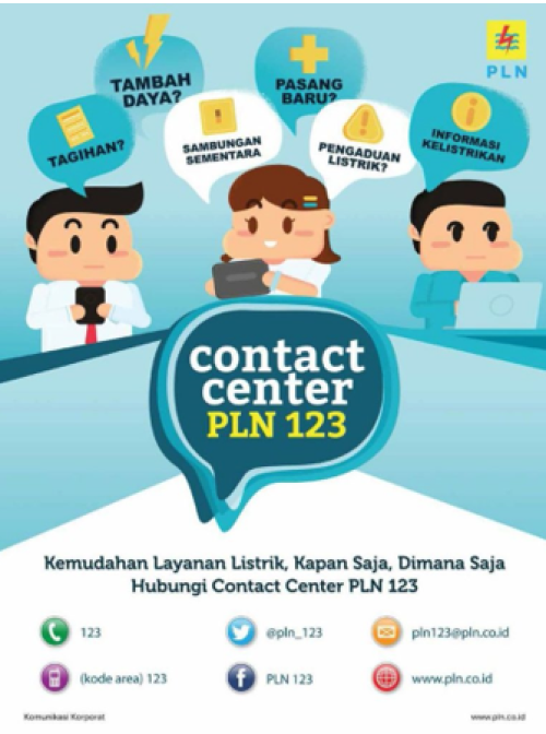 Kontak PLN