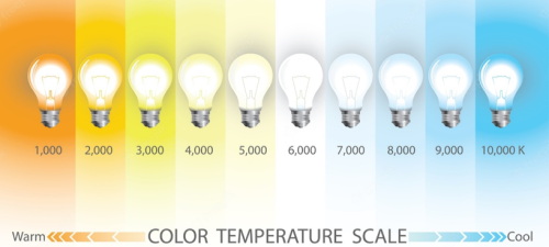 Warna lampu
