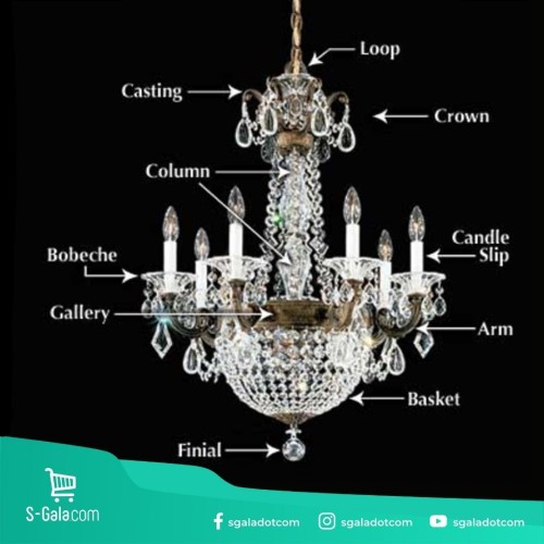 Cover Aksesoris Lampu Gantung