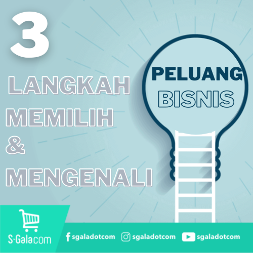 Cover memilih & mengenali peluang bisnis
