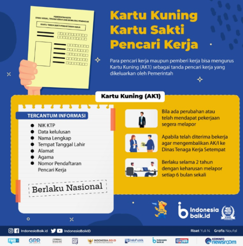 Kartu Sakti Pencari Kerja