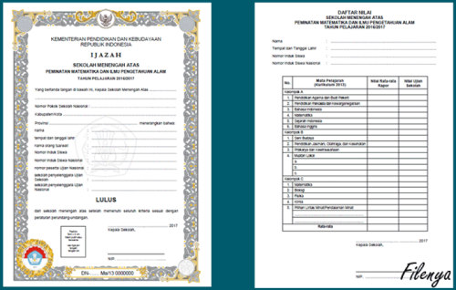 Contoh ijazah terakhir & transkrip nilai