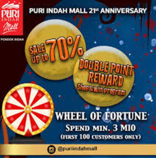 Shopping Spree Mall