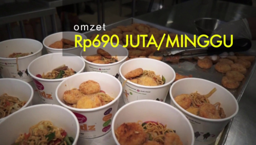 bisnis makanan untung besar