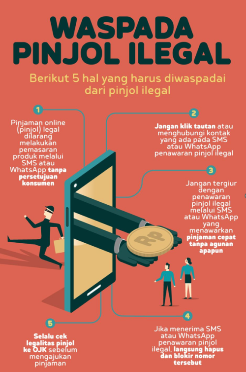 pinjaman online ilegal tak resmi