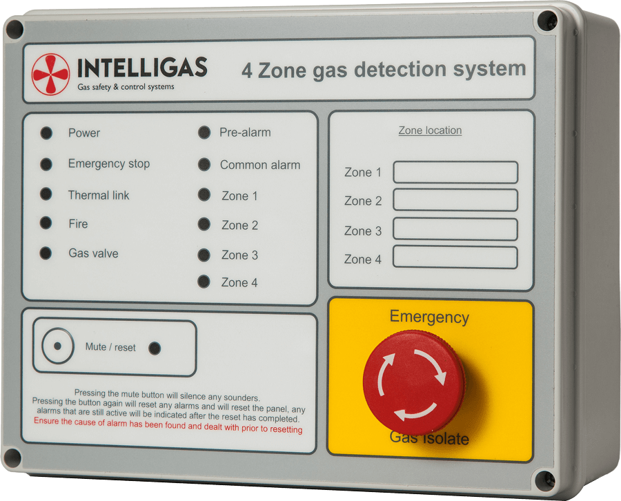 GDMS Simple to Use Complete Safety