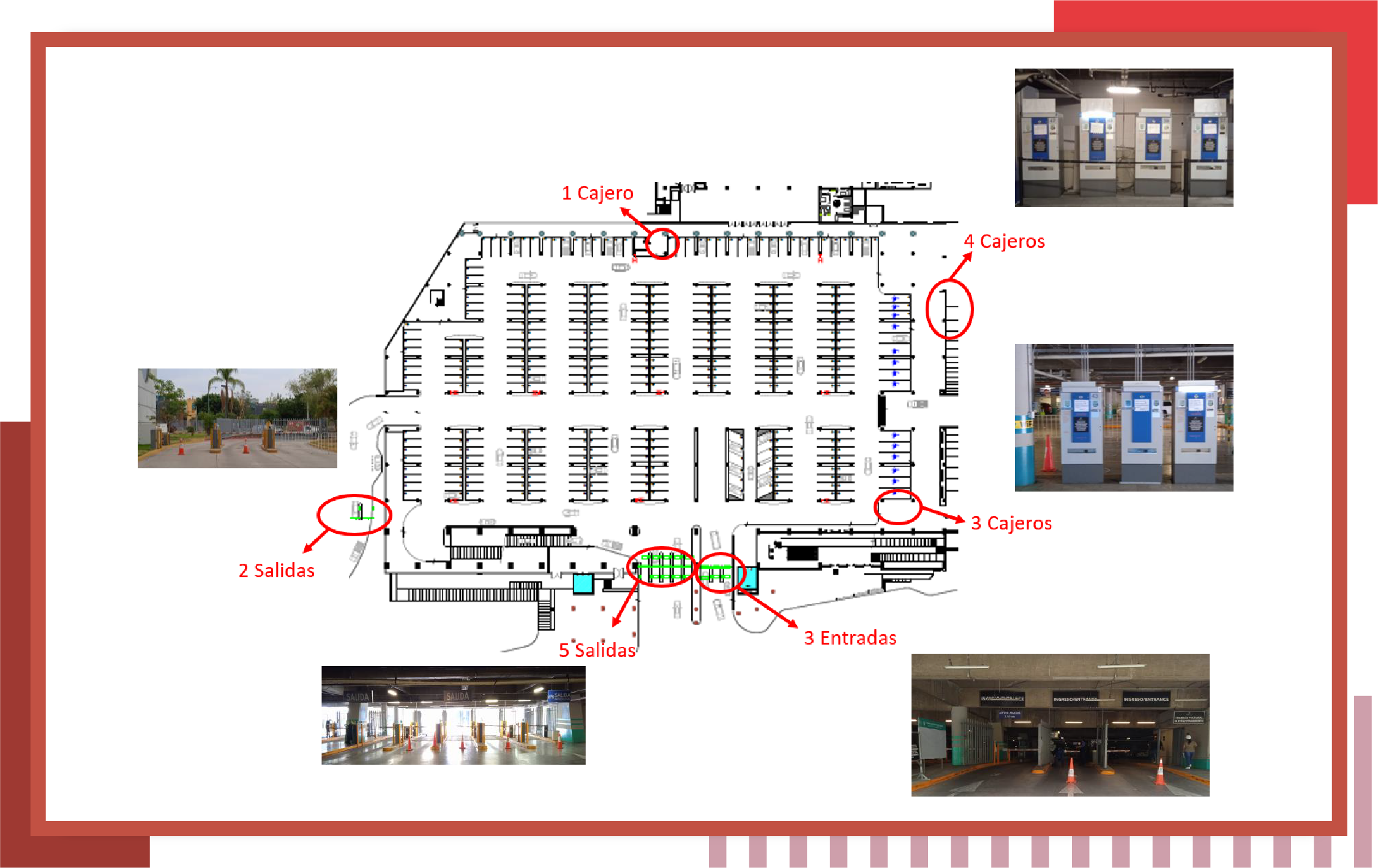 Parking Expo Guadalajara