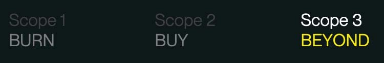 Scope 3 emissions